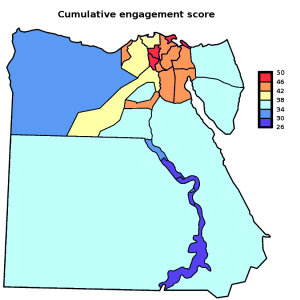Egypt: "Engagement score" [Map]